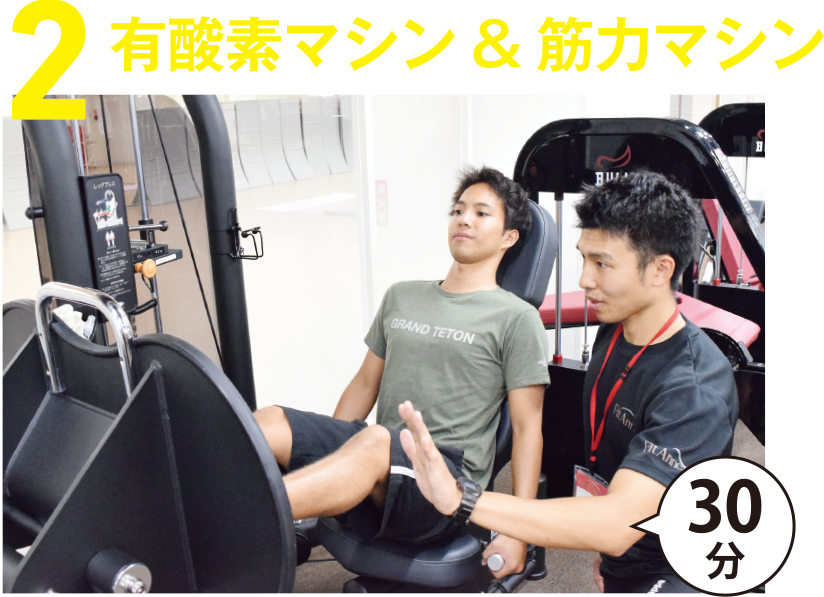 2.有酸素マシン&筋力マシン