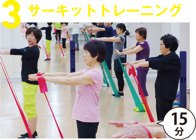 3.サーキットトレーニング