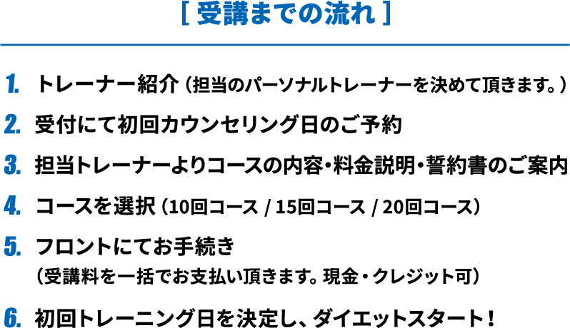 受講までの流れ